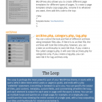 anatomy-wordpress-yoast_thumb.png