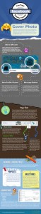 Facebook-Timeline-Infographic.jpg