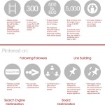 pinterest-image-optimization_thumb.jpg