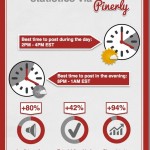 pinterest-inforgraphic-pinerly_thumb.jpg