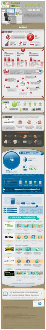 hsn_infographic