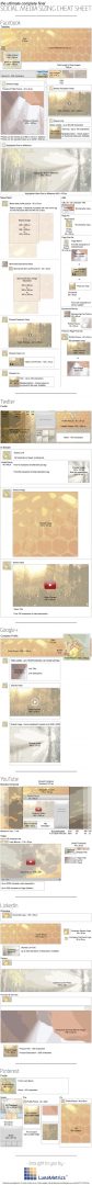 social media image sizing cheat sheet